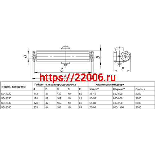 Доводчик Punto (Пунто) дверной SDC2050 (SD-2050) BL 75-95 кг (черный) фото 3